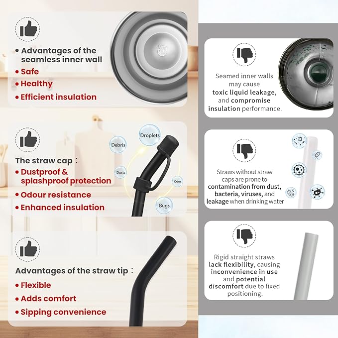 BENZZO 40 oz Tumbler with Handle and Straw Lid Travel Mugs Insulated for Hot and Cold Water Bottle Stainless Steel Coffee Cups