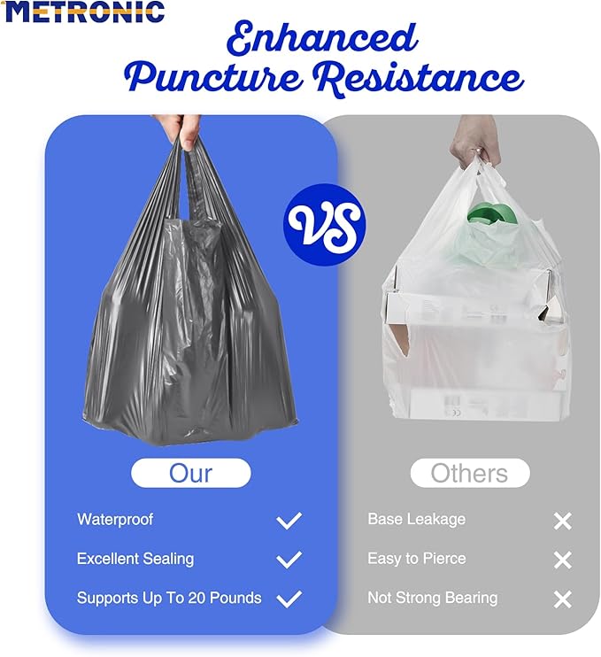 METRONIC 500 Count Grey Plastic T-shirt Bags with Handle, 12" x 6.5" x 22" Plastic Carry Bags for Retail, Supermarket, Grocery Shopping Bag for Packaging, Takeout, Convenience Stores, in Bulk