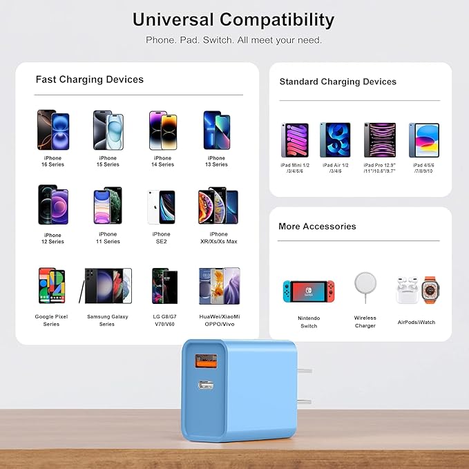 3 Pack Dual Port USB C Charger Block, 20W Power Delivery + QC3.0 USB A Double Port Fast Charging Brick for iPhone 16 15 14 13 12 Pro Max Plus SE X XS Cube, Quick Charge Plug Adapter (Blue)