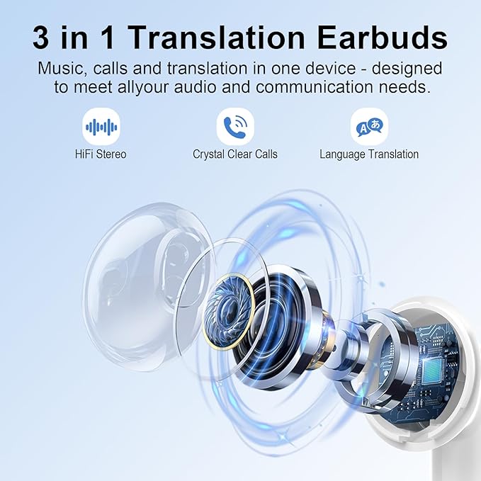 AI Translation Earbuds Real Time with Audio and Video Calls, 3-in-1 Language Translator Earbuds Support 164 Languages and 7 Translation Modes, 32H Buletooth 5.3 Headphones with Mic, White