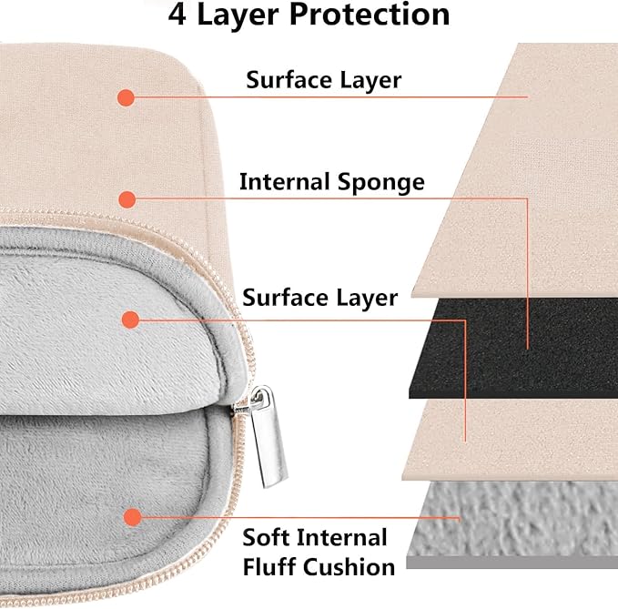 Laptop Sleeve Case 14 inch, Shockproof Protective Notebook Cover Bag with Accessory Pocket, Durable Carrying Laptop Case Compatible for MacBook HP Lenovo Dell Asus Acer, Light Pink