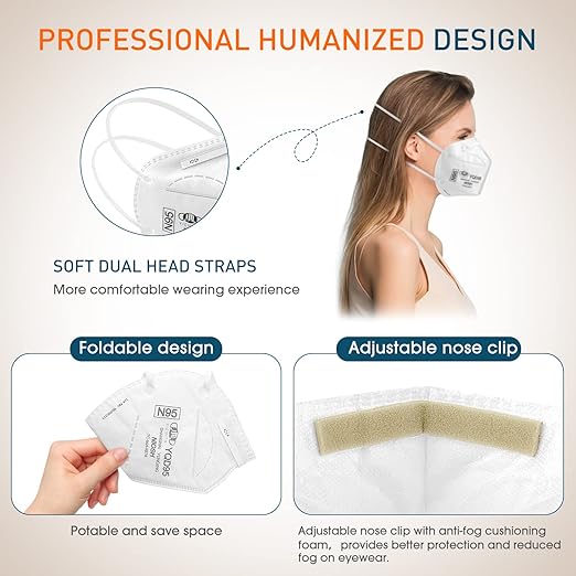 N95 Mask NIOSH Approved 60-Pack, Particulate Respirator N95 Face Masks Universal Fit - Individually Wrapped