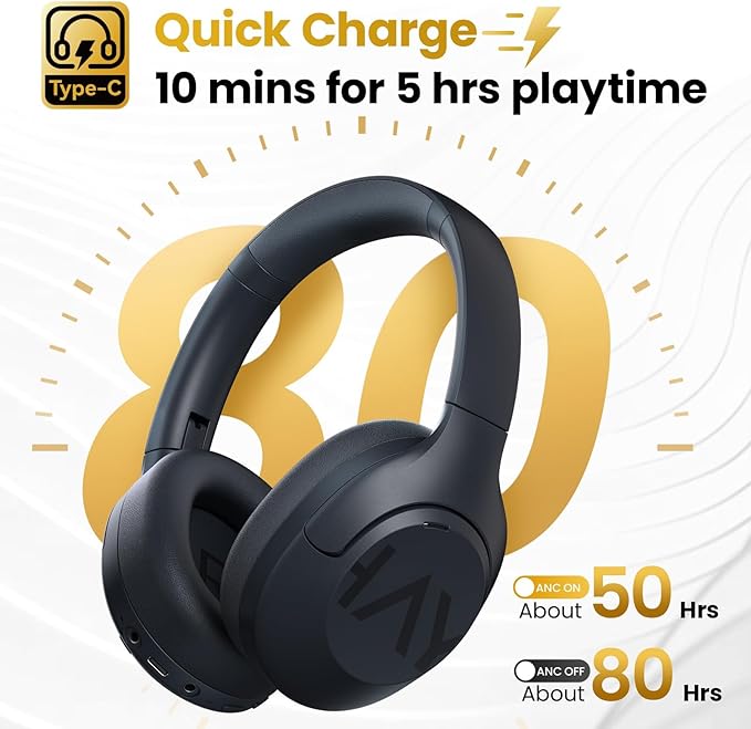 HAYLOU S30 Pro Noise Cancelling Bluetooth Headphones,LDAC Hi-Res Audio, 5 HD Mics Call, 80H Playtime, Custom EQ via App, Bluetooth 5.4 Multipoint Connect, Wireless Headphones Over Ear, Blue