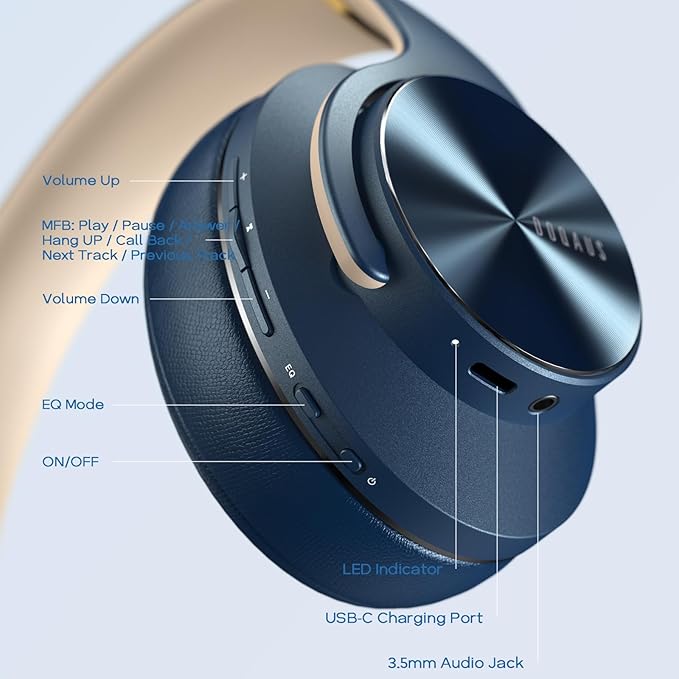 DOQAUS Bluetooth Headphones Over Ear, 90H Playtime Wireless, 3 EQ Modes, HiFi Audio & Deep Bass, ENC Noise Isolating Mic, Soft Earpads for Phone/PC