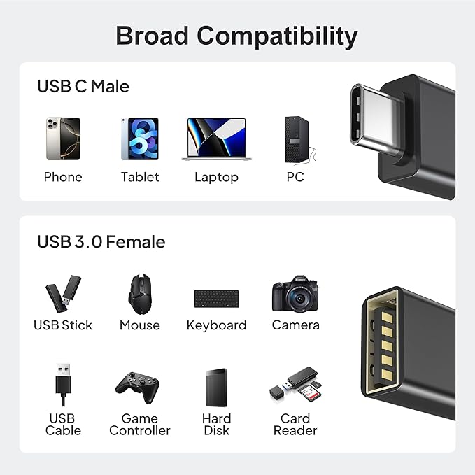 Elebase USB C to USB 3.0 Adapter 4 Pack,Type C Thunderbolt 4 to USB Converter,USBC Adapter for Keyboard,Mouse,Apple iMac,MacBook,iPad Air,Microsoft Surface,Samsung Galaxy S25 S24,Z Fold Flip 7,i17