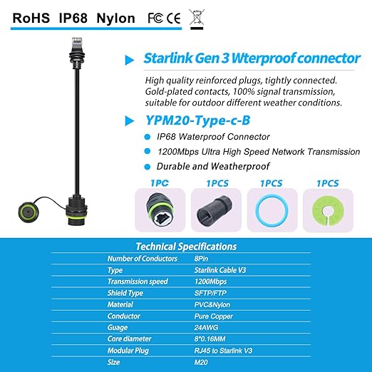 Waterproof Ethernet Adapter for Starlink Gen 3 and Starlink Mini, Starlink Gen 3 Cable Extension Adapter, Starlink Standard to RJ45 Coupler for Starlink V3/ Mini Dish and Router (5 PCS
