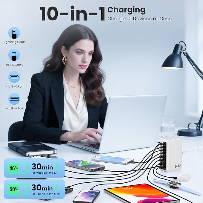 345W USB C Charger Block with 2 Built-in Retractable Cables,10-in-1 GaN IV USB C Charging Station,PD 65W Laptop Charger Power Adapter for MacBook Pro/Air,DELL,iPhone16/15/14,Galaxy S24,Android