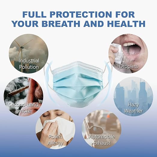 CSD Colo 50 Pcs ASTM Level 1 Disposable Face Masks, 3 Ply Adult Mask with Elastic Ear Loop, Nose Bridge Clip, Breathable Comfortable Mask Great for Indoor, Outdoors Use (Blue)