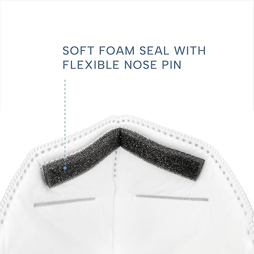 N95 Mask - NIOSH Approved Respirator (White, Pack of 10), Lightweight design, Breathable and comfortable for long periods of wear, N95 Masks For Adults