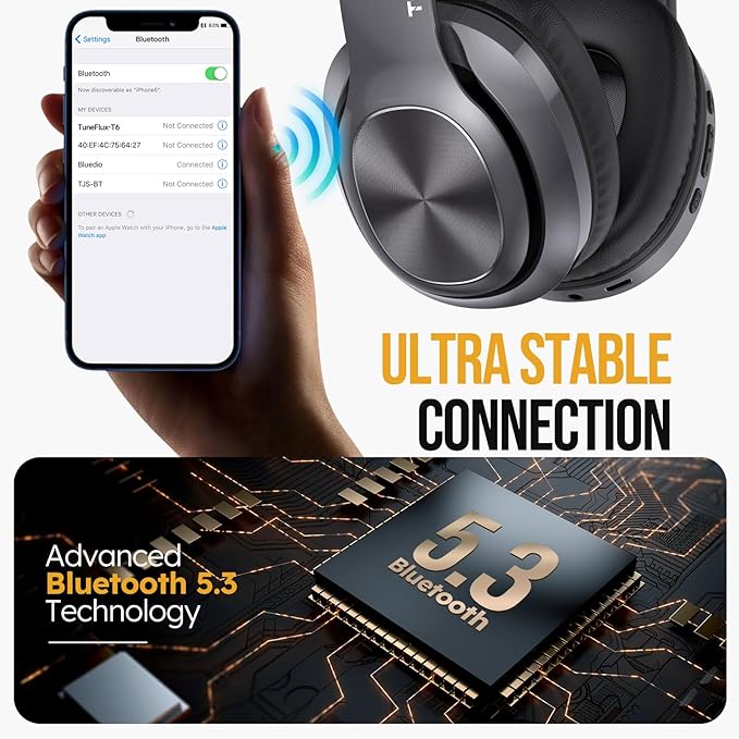 TuneFlux Wireless Bluetooth Headphones Over Ear, 80H Playtime, 3EQ Sound Modes, HiFi Stereo Headphones with Deep Bass, Foldable Bluetooth 5.3 Headsets for Smartphone/PC/Computer-Metallic