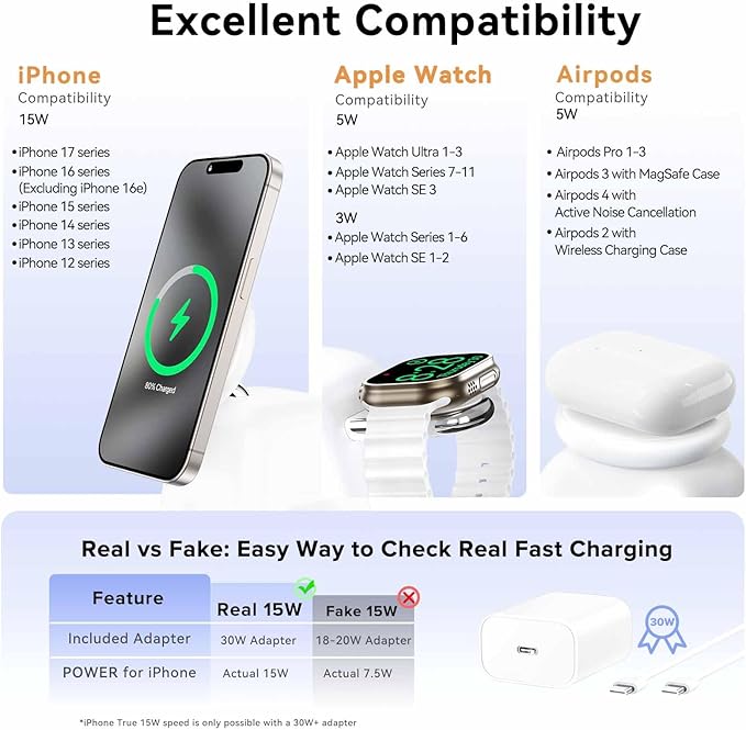 2025 Magnetic Wireless Charging Station, 15W Ultra-Fast Charger Stand for iPhone 17 16 15 14 13 12 Pro Max, 5W for Apple Watch&Airpods, 2-in-1 Foldable Charger for Home/Office/Travel(With 30W Adapter)