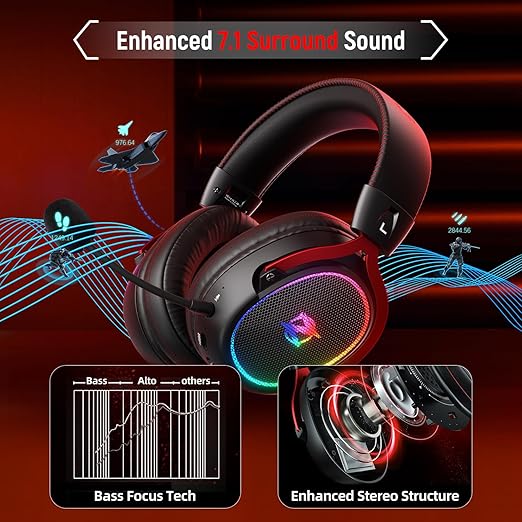 Ozeino Wireless Gaming Headset for Ps5 Ps4 PC Laptop Switch -2.4GHz Wireless Headphones with Detachable Noise Canceling Microphone 40H Playtime, Black