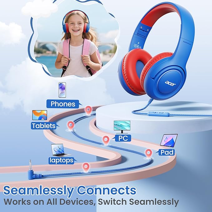acer Kids Headphones Wired for School - Over-Ear 85/94dB Volume Limiter, 3.5mm Jack Foldable Stereo Sound Headset for Toddlers Girls Boys Travel Learning Entertainment Tablet Kindle iPad PC,Blue Red