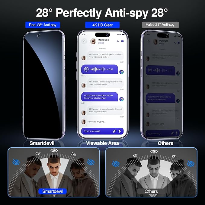 SMARTDEVIL 2+2Pack for iPhone 17 Privacy Screen Protector with Camera Lens Protector,Shatterproof Tempered Glass [True 28°Anti Spy] [9H Hardness] [Automatic Dust-Elimination Install] [Bubble Free]