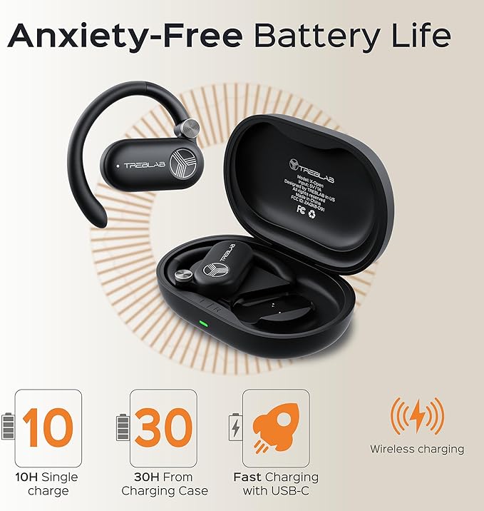 TREBLAB X-Open - True Open Ear Wireless Earbuds, Lightweight Comfort, Behind-Ear Fit, Immersive Sound, Dual Mic for Calls, 40H Playtime, Bluetooth Headphones Open Ear for Sports, Workout, Running