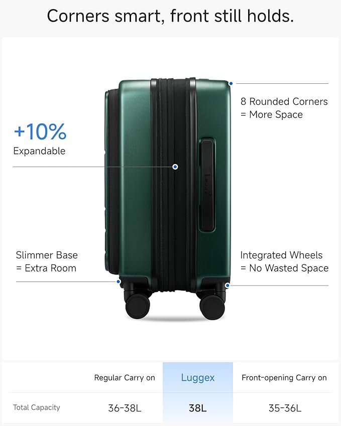 LUGGEX Carry On Luggage 22x14x9 Airline Approved, Expandable Polycarbonate Suitcase with Front Pocket (Green, 20 Inch, 38L)