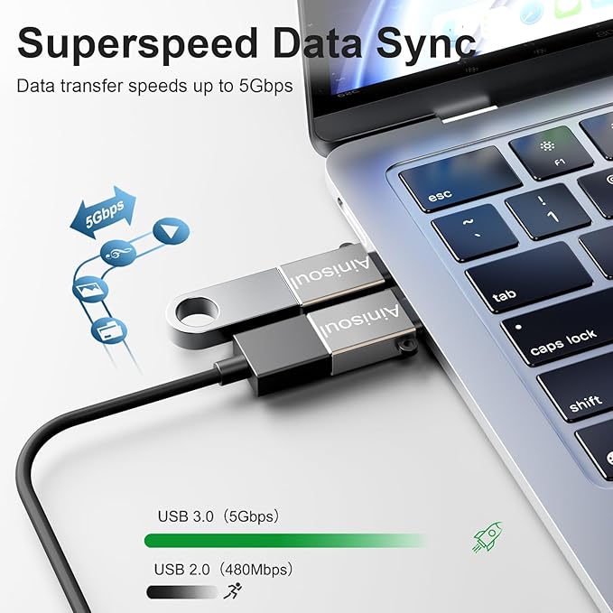 USB C to USB Adapter 8 Pack,USBC to USBA Adapter,USBC Adapters,USB C Converter for iPhone 16 15,MacBook Pro Air,iPad Pro,Galaxy S24 S23 S22,Grey