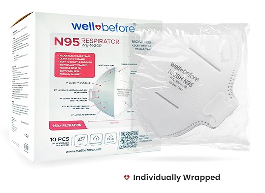N95 Mask NIOSH Approved - Respirator Face Masks Individually Wrapped with 4 Premium Protection Layers - Pack Of 300