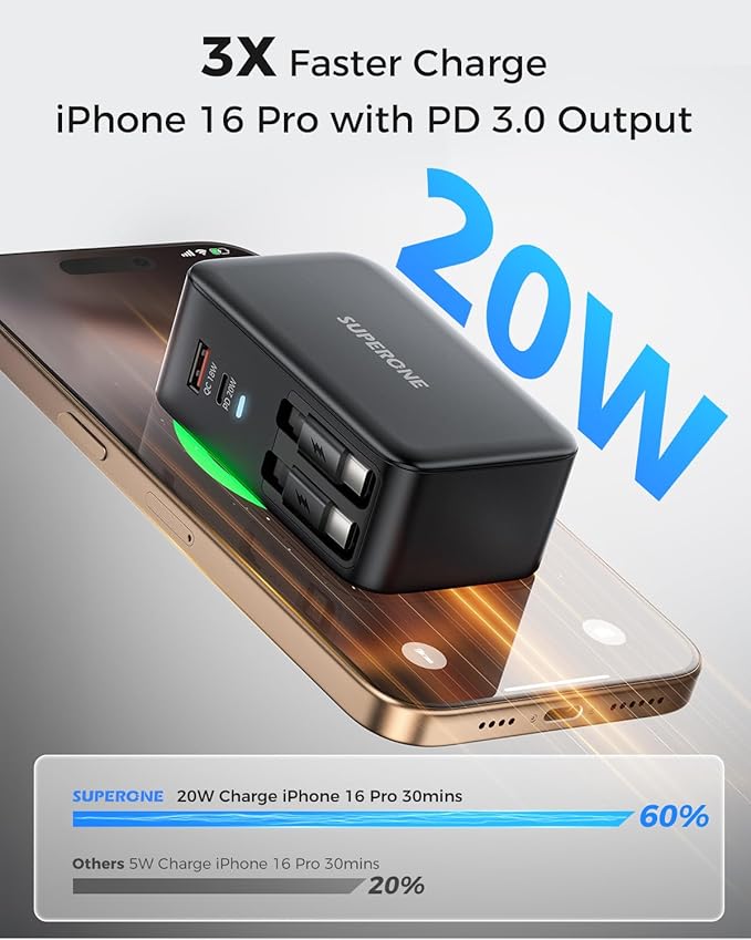 SUPERONE Retractable iPhone Charger, 4-Port USB C Charger Block (Dual Type-C Cables - Black)