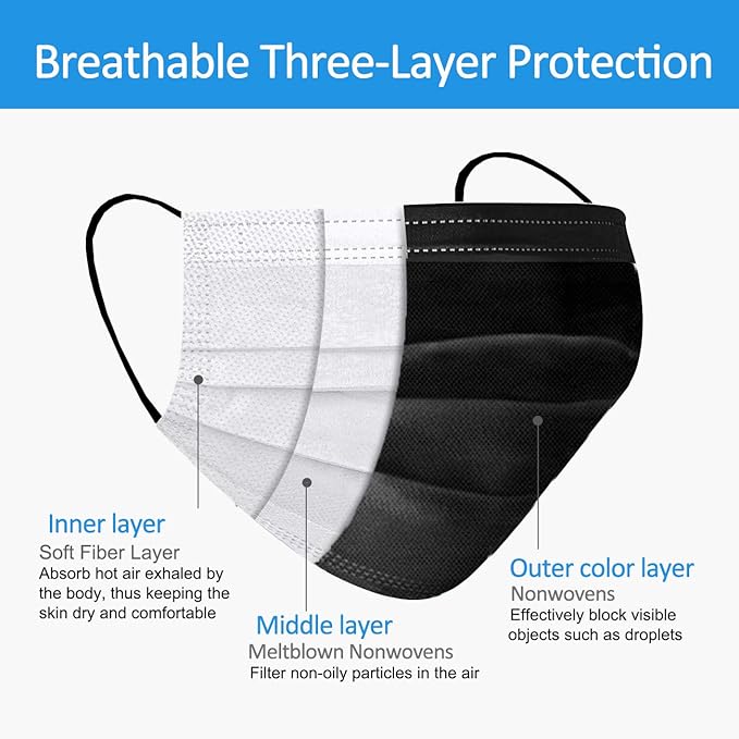 100PCs Black Disposable Face Mask 3-Ply Breathable & Comfortable Safety Mask, Protective Masks for Home, Office, School and Outdoors