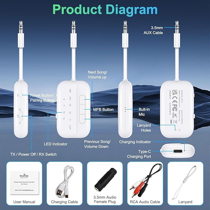 2025 Upgraded Pro Bluetooth 5.4 Transmitter Receiver,2-in-1 Airplane Wireless Adapter for Flight,TV,PC,Gym,Switch,Supports to 2 AirPods/Headphones;Audio AUX Receiver for Car/Home Stereo