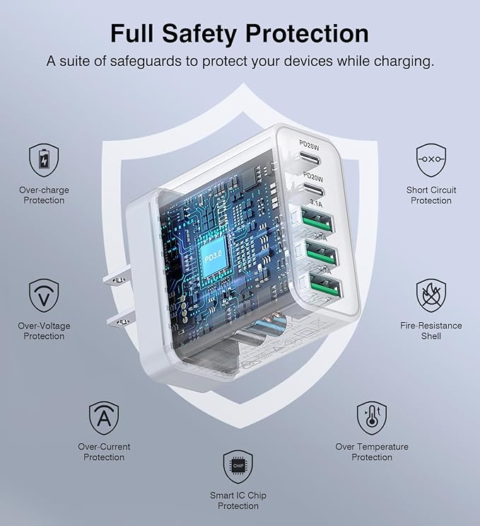 [2-Pack] USB C Wall Charger, 50W Fast USB C Charger Block, 5-Port PD Power Adapter + QC Wall Plug Multiport Type C Charging Block Cube Compatible with iPhone 16 15 14 13 12 11 Pro Max XR XS, Tablets