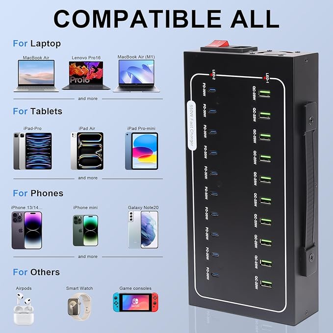 550W USB Charging Station, 20 Port (10 PD+10 QC) USB C Charger Block, Fast Charging Station for Multiple Devices with Smart Power Delivery for iPhone, iPad, Tablet and More