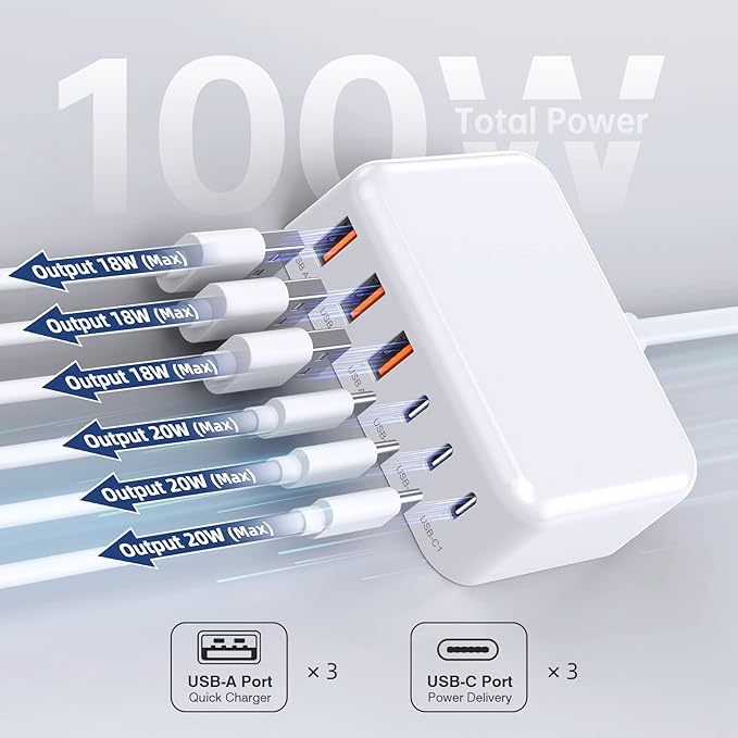 USB C Charger Block, 100W GaN 6 Port PD USB C QC USB A Wall Charger Adapter Plug Cube, Super Fast Type C Charging Station Hub for iPhone 16 15 14 13 12 Pro Max iPad Samsung Pixel 5ft Extension Cord