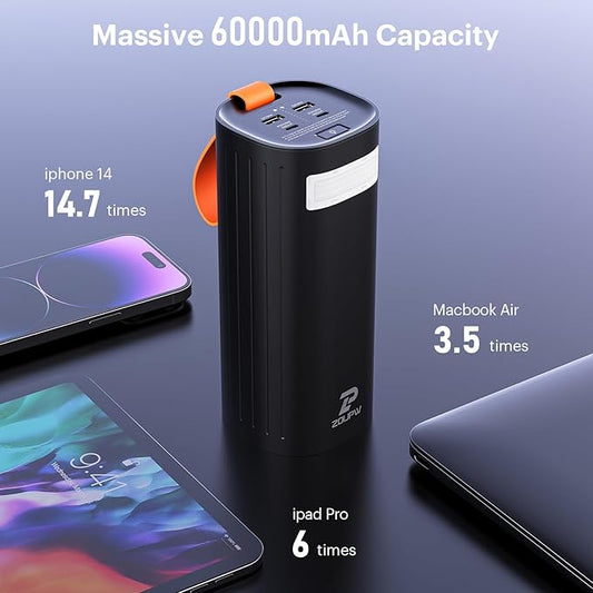 60000mAh Power Bank,Gifts for Men,200W Portable Charger with 2 Fast Charging USB-C &2 USB-A Output,Compatible with Phones Airpods Laptop Drone for Home Backup Travel Camping Essentials