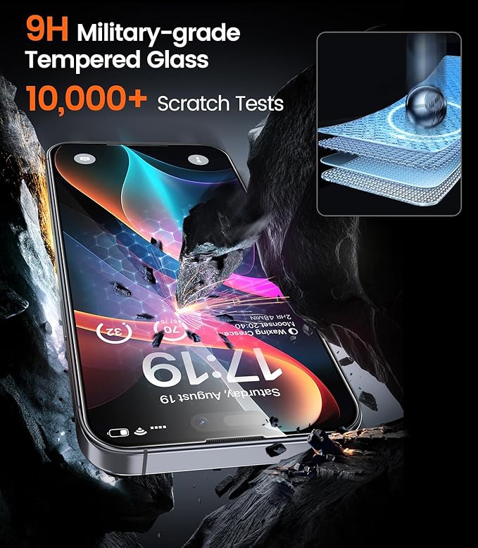 iGluz 4 Pack for iPhone 15 Pro Max Screen Protector with 2-Pack Camera Lens Protector[99.99%HD Clear][9H Tempered Glass][Bubble Free][Easy Installation][Smooth Touch][Anti-fingerprint],4+2 Protection