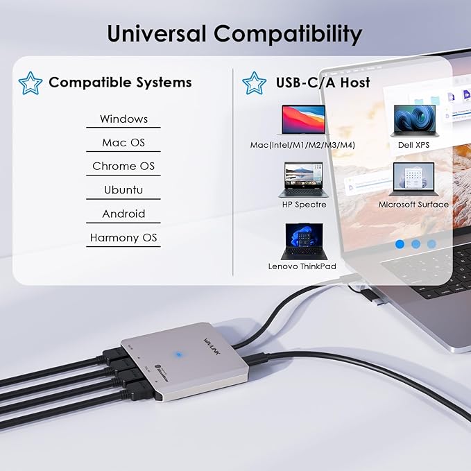 WAVLINK USB C to Quad HDMI 4K Adapter, Universal USB A to HDMI Docking Dual Triple Display Station for Windows, Mac M1/M2/M3/M4, Thunderbolt, USB-C Laptops