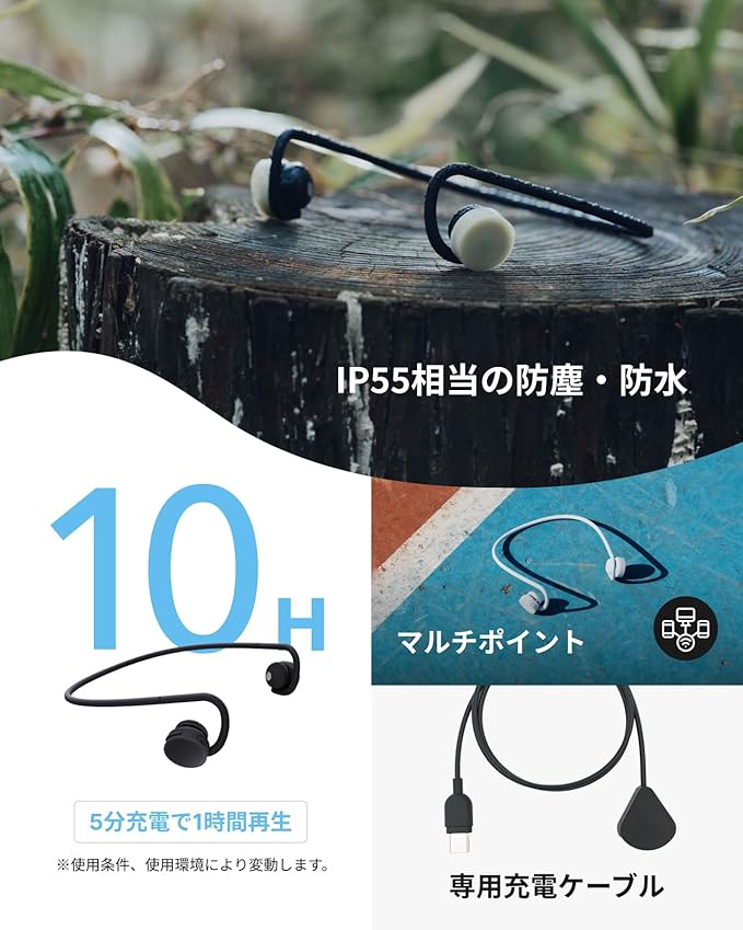 nwm GO Wireless On-Ear Speakers (Open Ear Earphones) Sound Leakage suppressed (PSZ Technology - Bone Conduction Alternative) Designed in Japan | Glacier White