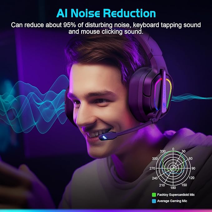 FC200 Wireless Gaming Headset for PS5, PS4-2.4GHz USB Foldable Headphones with Mic - 3D Stereo Bluetooth Headset with 50Hrs Battery Life, for Switch, PC, Mac, Mobile