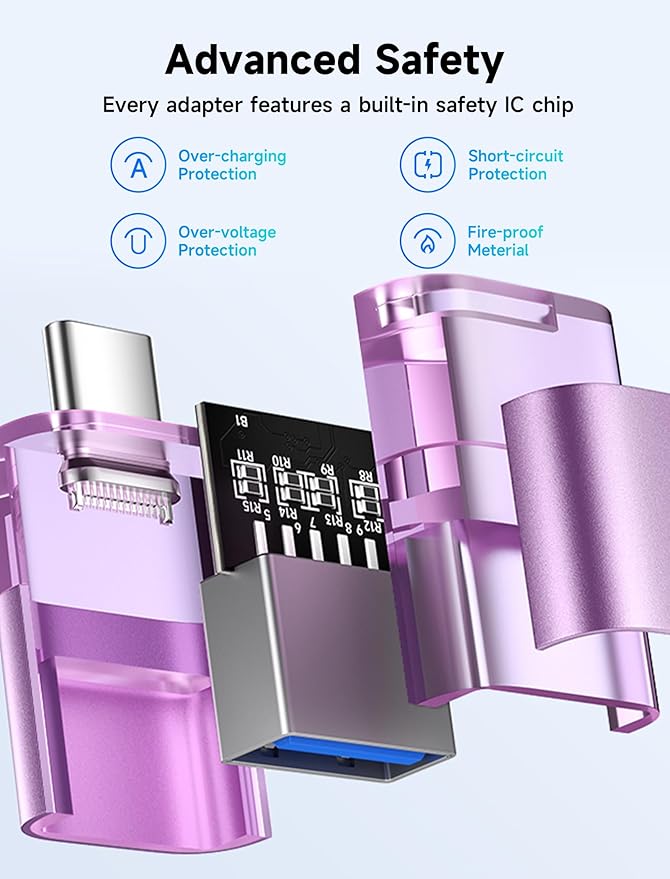 JSAUX USB C Male & Female Adapter 3.0 [Pack of 3], Compatible With MacBook Pro/Air & USB-C Devices - Purple