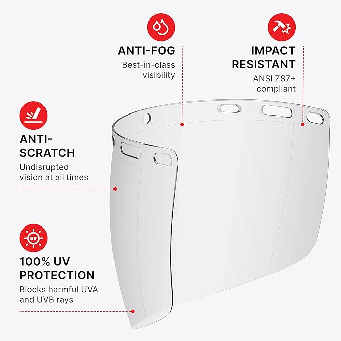 NoCry 2-Pack of Replacement Visors for Heavy Duty Clear Face Shield; Anti-Fog Protective Mask; ANSI Z87.1 Certified; Compatible with Prescription Glasses; Ideal for Woodworking