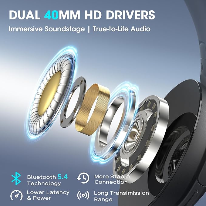 DOQAUS Over Ear Bluetooth Headphones Wireless, 90H Playtime, BT 5.4, 9 EQ Modes, HiFi Deep Bass, Movie & Sleep Mode, White Noises w/App Control, Memory Foam Cups for Travel, Gym, Workout, PC, Phone