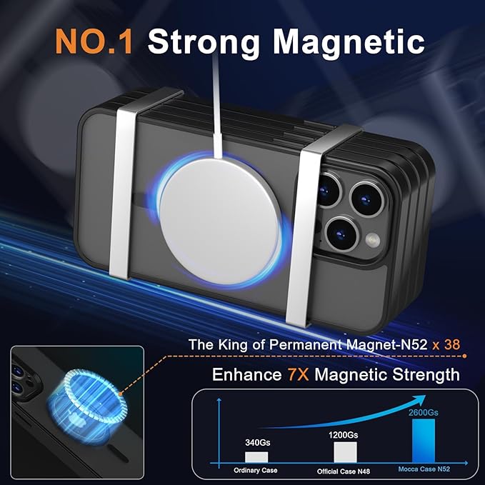 MOCCA Strong Magnetic for iPhone 12 Pro Max Case,[Compatible with Magsafe][Glass Screen Protector+Camera Lens Protector] Slim Thin Shockproof Cover Phone Case for iPhone 12 Pro Max 6.7",Titanium Black