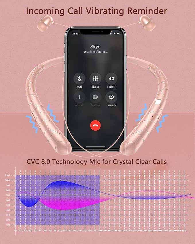 Neckband Bluetooth Headphone, Retractable Headphones with IPX5 Sweatproof & 18H Battery，Neckband Headphones for Gym, Running and Outdoor Sports Enthusiasts