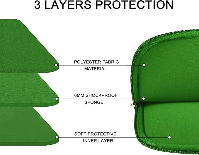 Askuko 14 inch Laptop Sleeve, Shockproof Protective Computer Cover, Durable Carrying Bag Laptop Case Compatible with 14"" MacBook Air/Pro HP Asus Lenovo Notebook, Dark Green