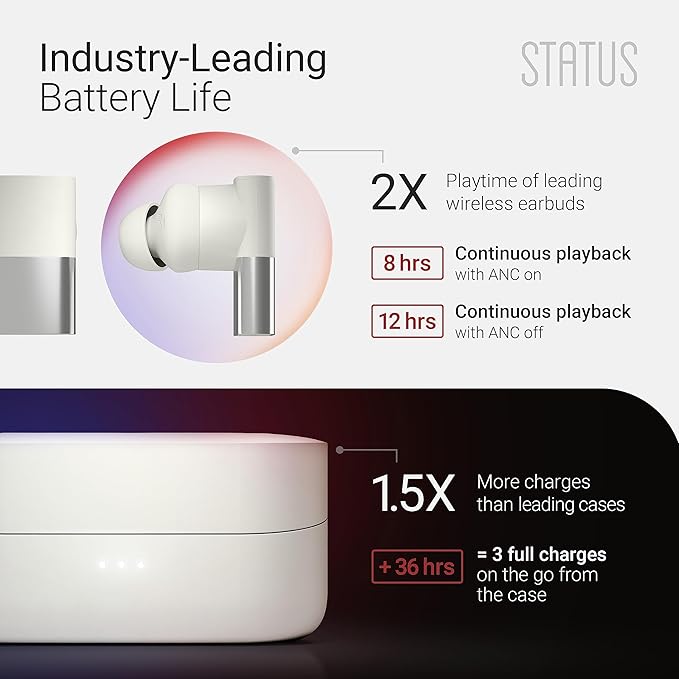 Status Audio Between 3ANC Bone Wireless Earbuds - Triple Driver - Active Noise Cancelling - 6X Microphones - Transparency Mode - 8H Playtime - Bluetooth 5.2. - IPX5 Waterproof