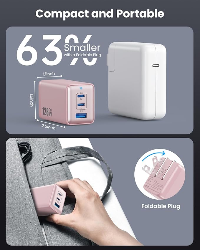 128W USB C Wall Charger,GaN III 3-Port Fast Charging Station,PD QC Foldable Charger Block Portable 65W Laptop Adapter for MacBook Pro/Air,iPad Pro,Galaxy S23,Dell XPS 13,iPhone 16/15/Pro etc