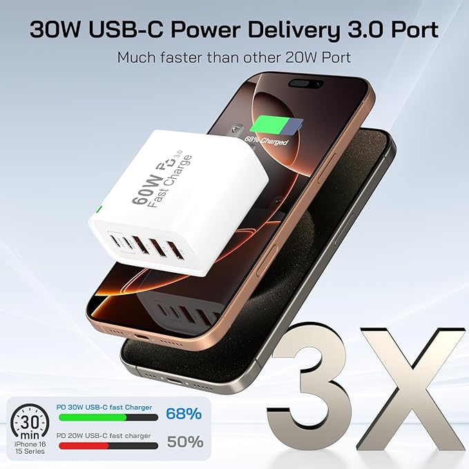 3Pack USB C Fast Charger Block, 60W 5-Port USB C Wall Charger 30W Type C Charging Block, 2USB C+3USB A PPS/PD 3.0 Multiport Charging Cube for iPhone 17 16 15 14 Pro Max,for Galaxy S25 S24 Ultra, i Pad