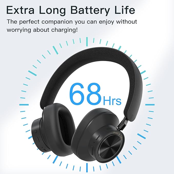 ZIHNIC Active Noise Canceling Headphones, Wireless Over Ear Bluetooth Headphones, Hi-Res Audio, Prolonged Battery Life, Deep Bass, Comfortable Foam Ear Cups-Black