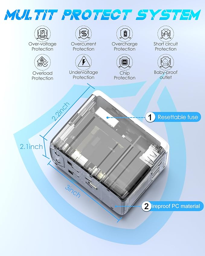 Universal Travel Adapter with 5 USB Ports (3 USB C) & Multi AC Outlet, International Power Plug Adapter Worldwide Travel Wall Charger for Europe UK US AUS (Type C/G/A/I, White)