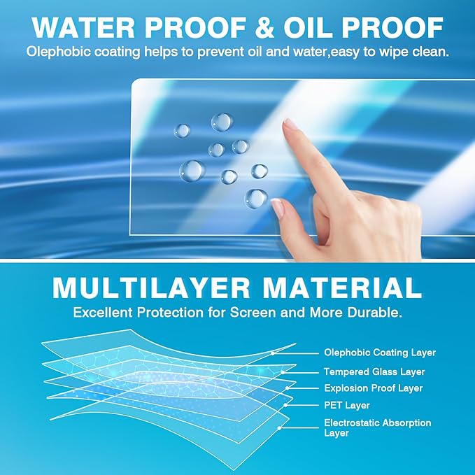 [Upgrade]Karltys Ford Expedition 2025 2026 Screen Protector[No Glare & Fingerprint] for Models Active/Platinum/TREMOR/King Ranch 13.2-Inch Screen, 2025+ Ford Expedition Accessories 9H Hardness Tempered Glass Navigation Protective Film