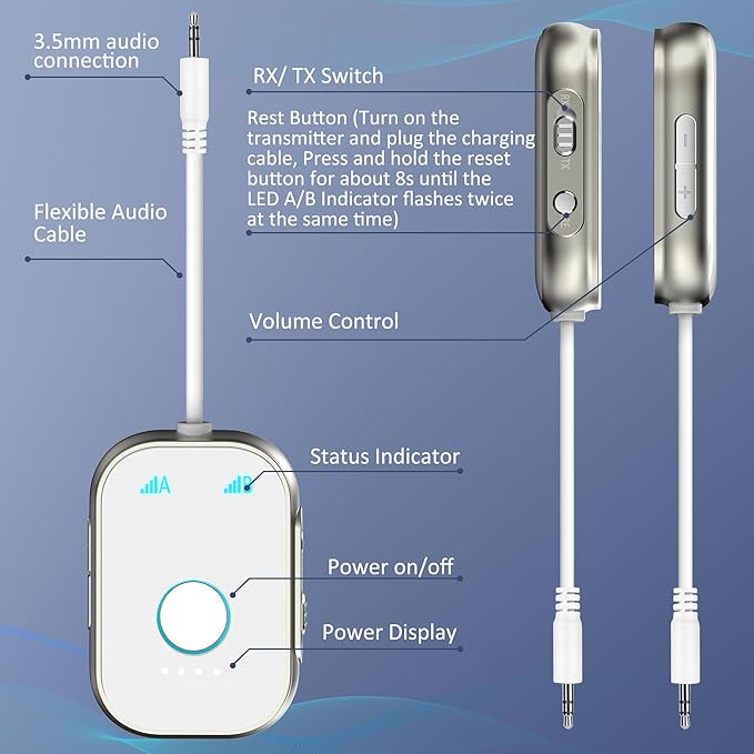 Bluetooth Transmitter Receiver, 2-in1 Bluetooth Adapter for Airplane, 5.3 Transmitter for TVs, Gym Equipment, Cars,Use with 3.5mm Jack and RCA Cable