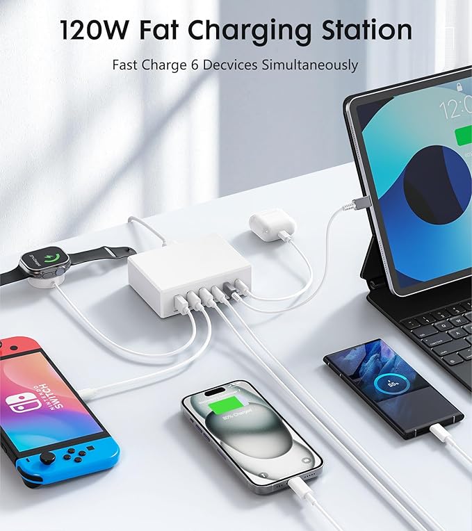USB C Fast Charger Block,120W GaN 6 Ports PD Type C Wall Charging Station Hub for Multiple Devices,Super Fast USB A Charger Power Adapter Plug Box for iPhone16 15 14 13 12, AirPods4，watch10 ultra2