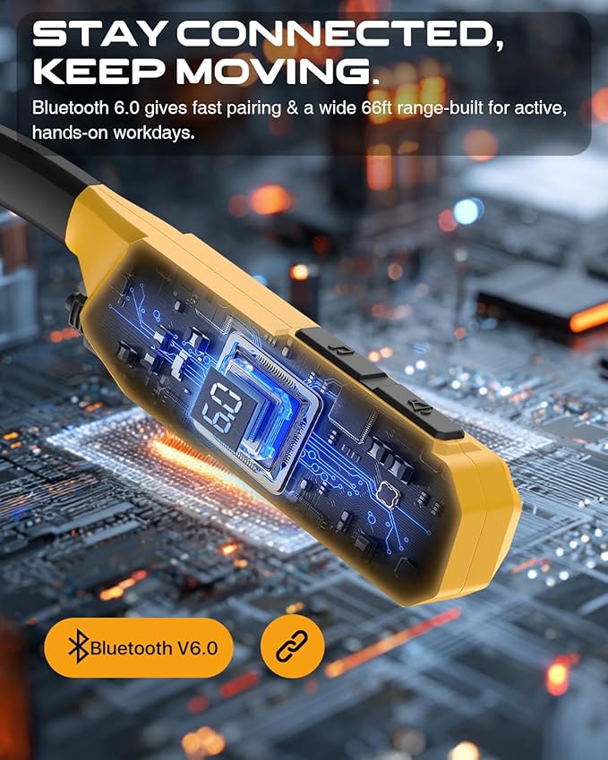 MIPEACE Neckband Bluetooth Headphones, 2-in-1 Around The Neck Work Headphones-OSHA Approved Earbuds w/Built-in Speakers,ENC,100+Hrs Playtime,4 EQ Modes for Bluetooth Hearing Protection Mowing Safety