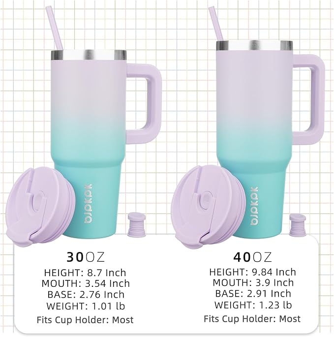 BJPKPK Tumbler With Handle 40 oz Stainless Steel Insulated Tumbler With Lid And Straw For Water Or Ice Coffee,Lavender Green