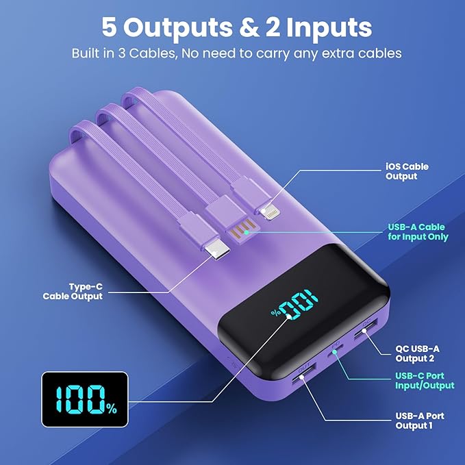 Portable Charger 40800mAh with 3 Built-in Cable,PD 25W USB C in&Out Power Bank Fast Phone Charging,QC4.0 LED Display 5 Output External Battery Pack Compatible with iPhone 16/15,Samsung Android-Purple